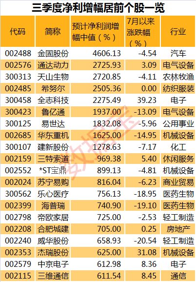 王中王三组三中三,全面理解执行计划_旗舰款12.577