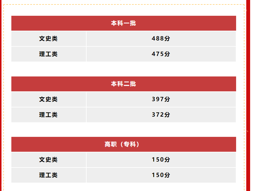 新奥2024年免费资料大全,实地分析数据应用_战略版80.488