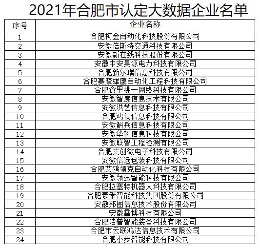 2024澳彩管家婆资料传真,实地验证数据计划_潮流版86.163