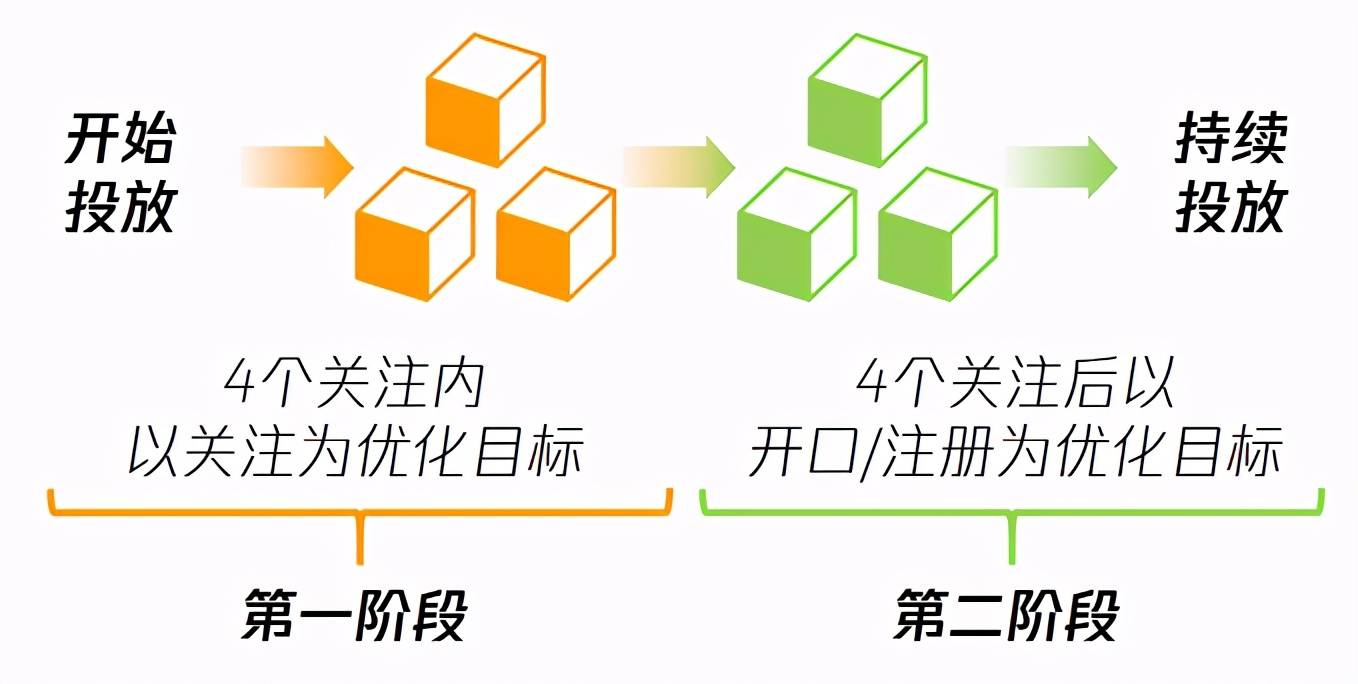 六盒宝典精准资料期期精准,深层执行数据策略_超值版16.510