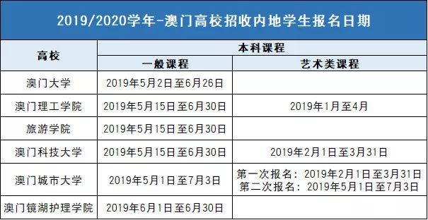 新澳2024今晚开奖结果,专业研究解析说明_U50.374