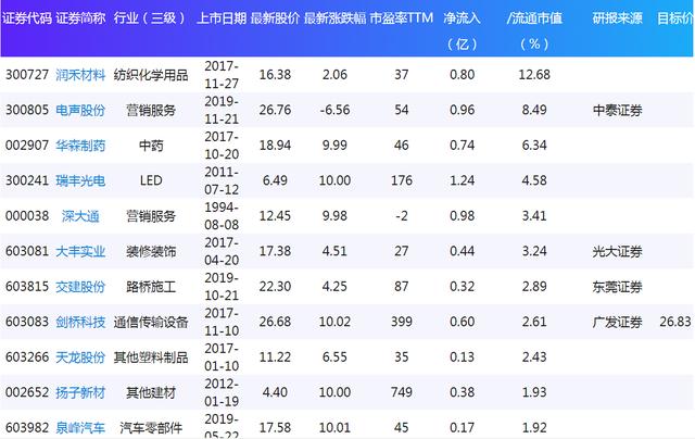 2024澳门特马今晚开奖4月8号,数据整合执行计划_运动版75.529