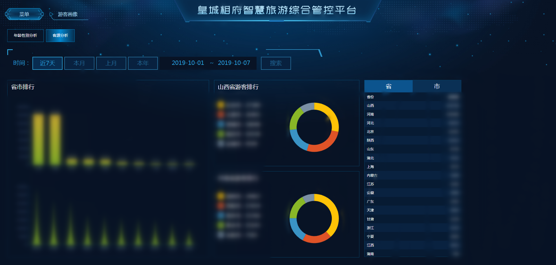 人心不稳 第3页