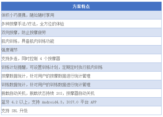 香港精准最准资料免费,快速解答计划设计_精英版50.340