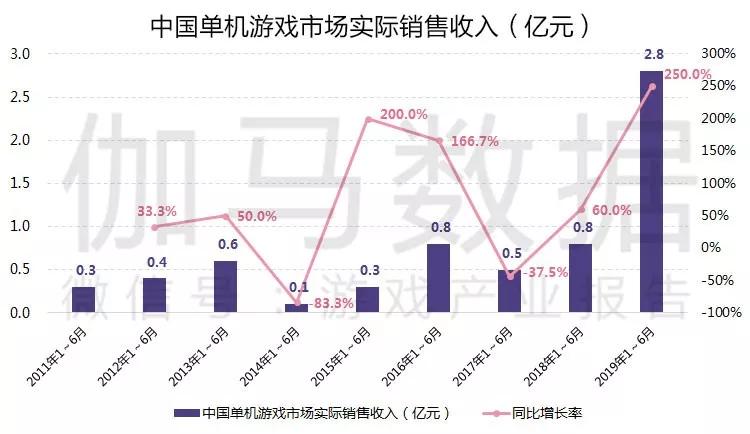 香港477777777开奖结果,实际数据说明_2D39.567