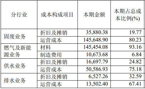 新澳2024年开奖记录,状况评估解析说明_旗舰款70.935