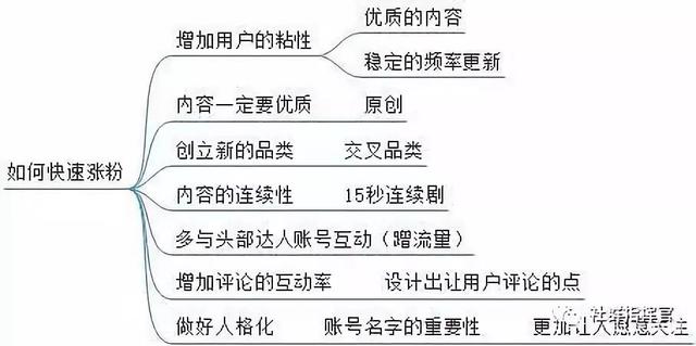 新澳门玄机免费资料,连贯性执行方法评估_网红版2.637