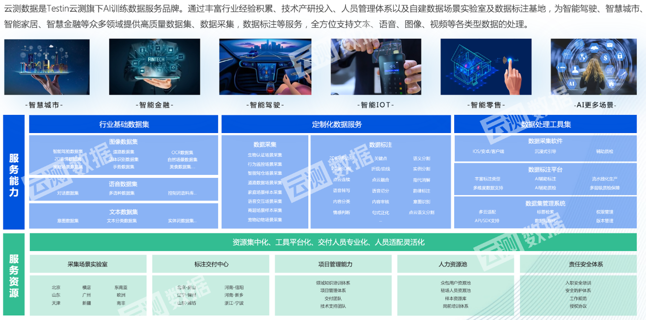 4949澳门精准免费大全功能介绍,最新方案解答_FHD版16.728