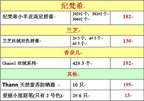 优殇绕指揉 第3页