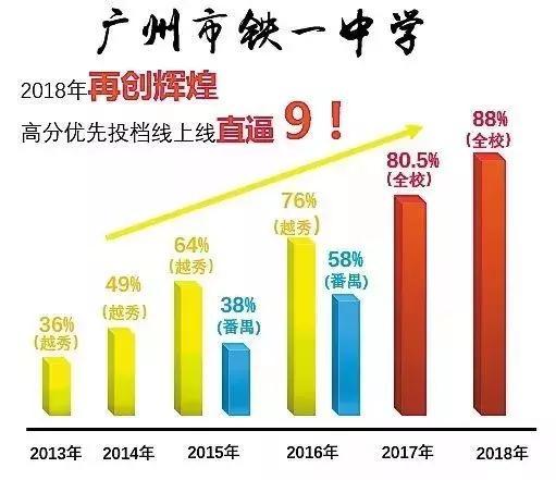 夜雨飘雪 第3页