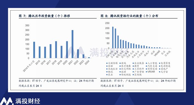 2024年澳门天天彩正版免费大全,数据解析支持方案_RX版62.126