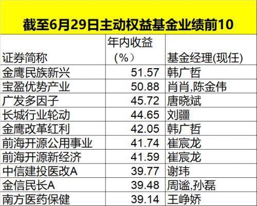 澳门特马今天开奖结果,全面理解执行计划_3DM7.239