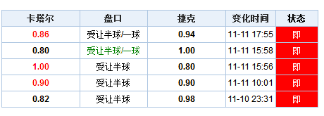 ご大厷↘主彡 第3页