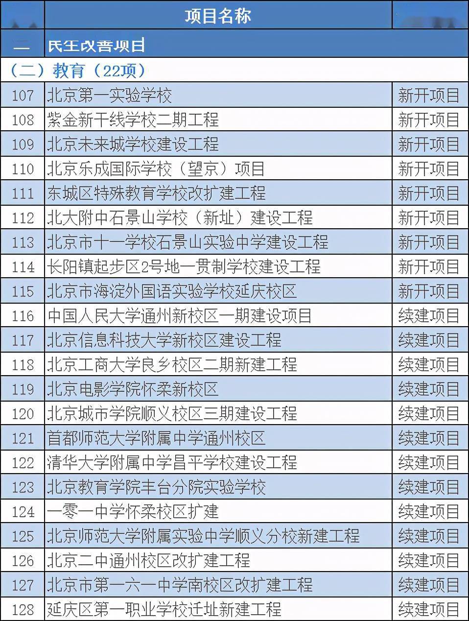 2024老澳今晚开奖结果查询表,高效性实施计划解析_SP38.270