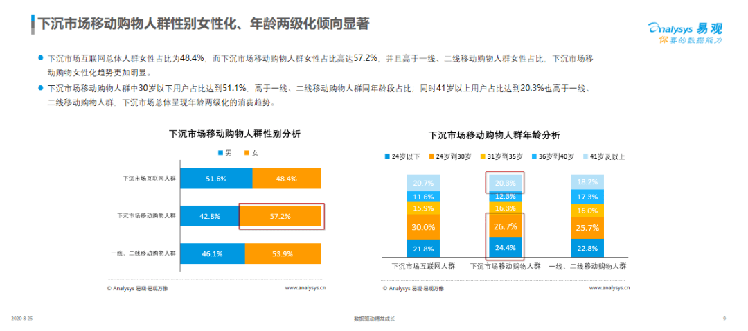 澳门一码中精准一码免费中特论坛,实地分析数据计划_云端版50.100