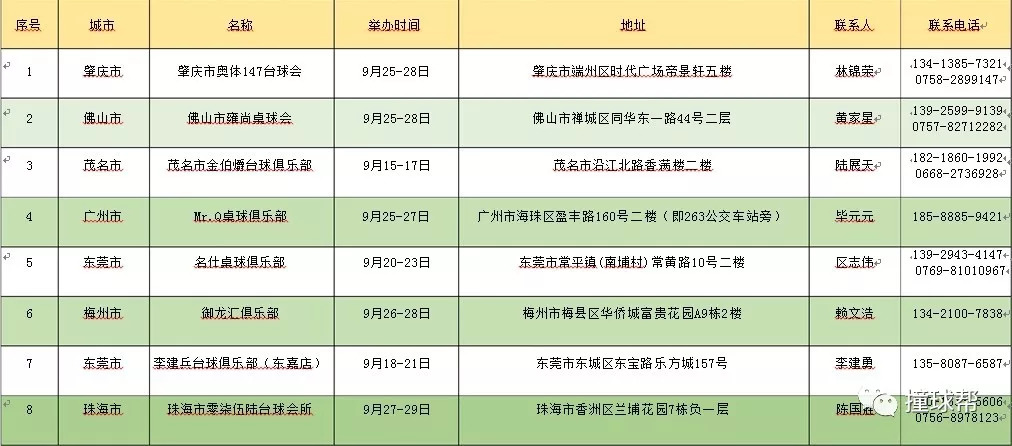 广东八二站资料,实效性策略解析_Plus98.601