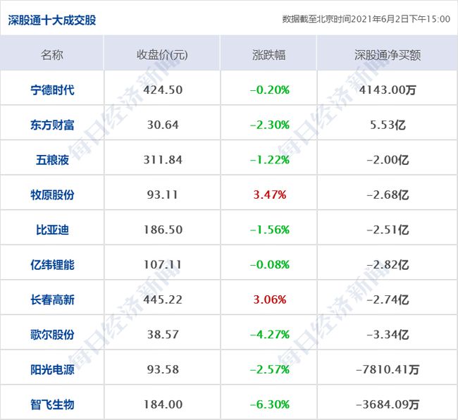 香港今晚开特马+开奖结果66期,准确资料解释落实_Plus64.104