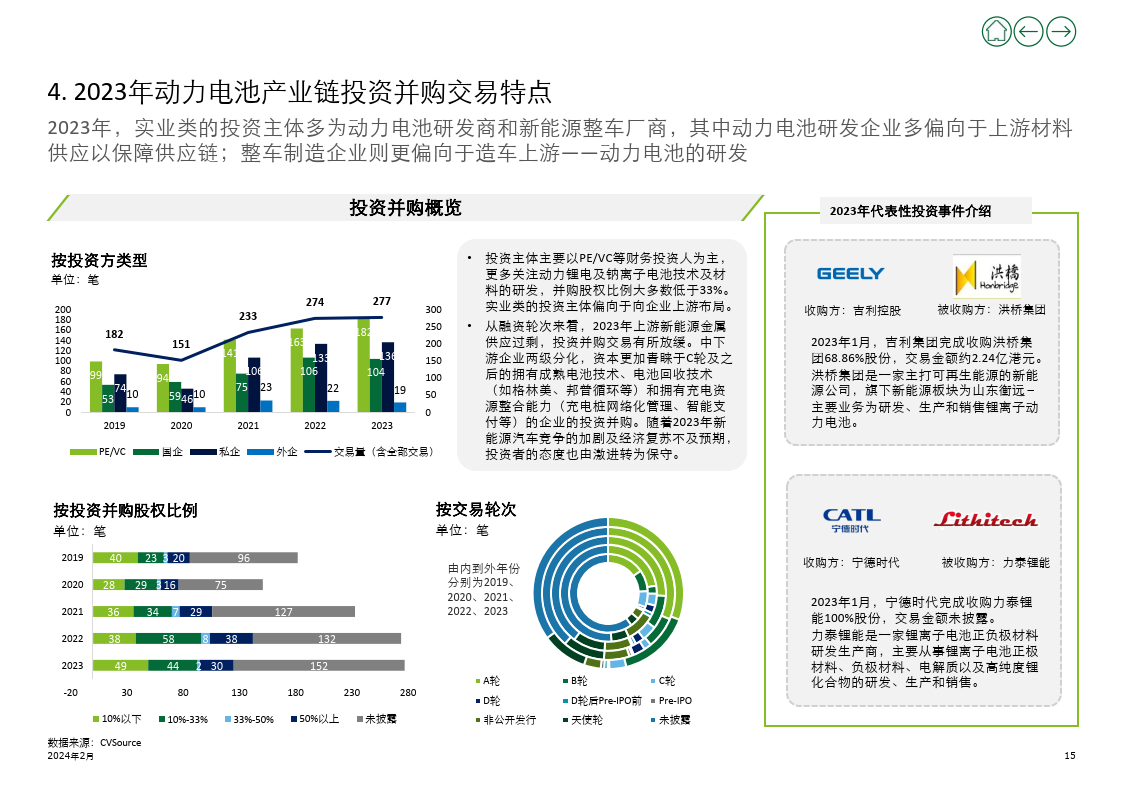 2024新奥门免费资料,数据驱动分析解析_Nexus97.120