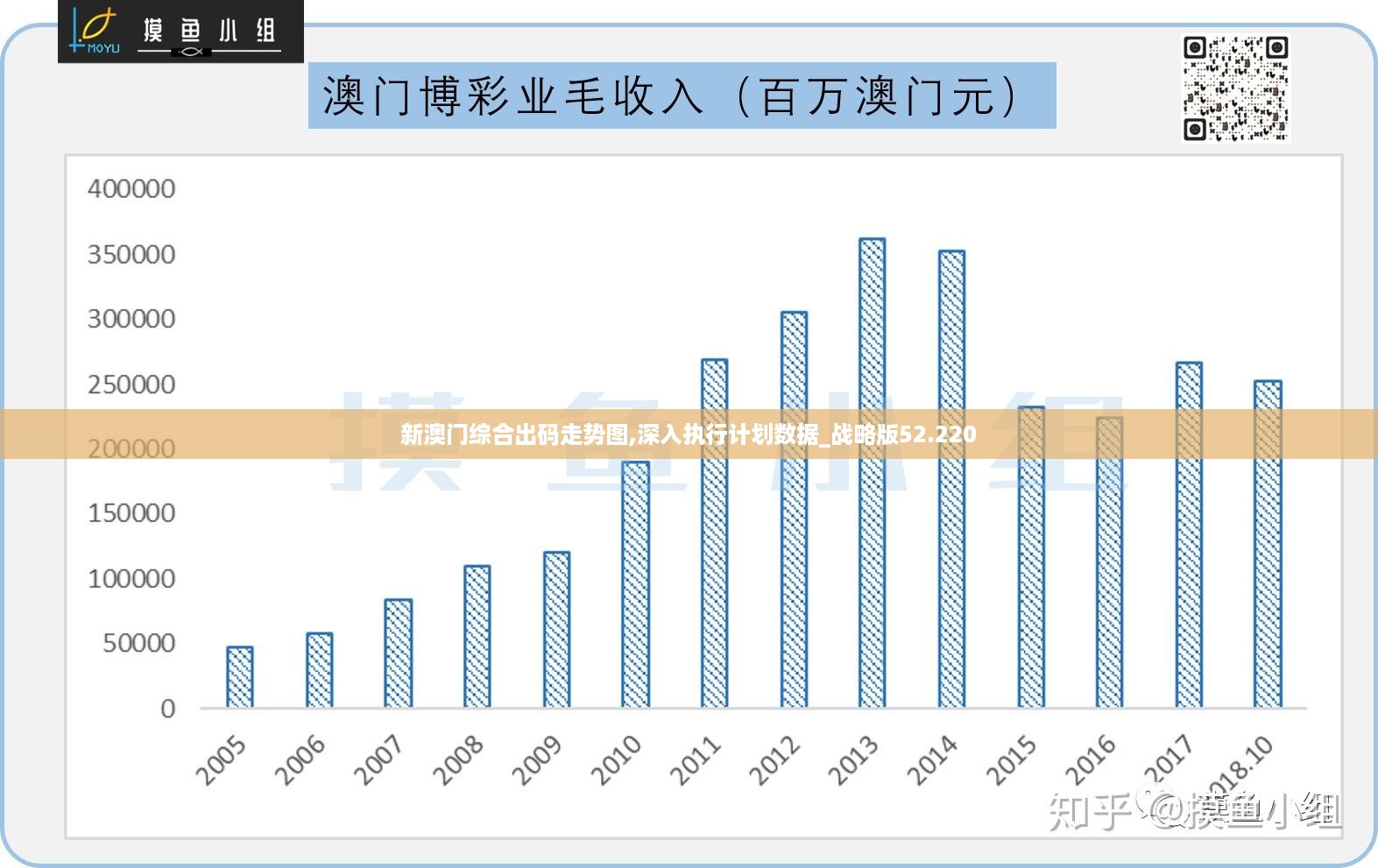 遗失那温柔 第3页