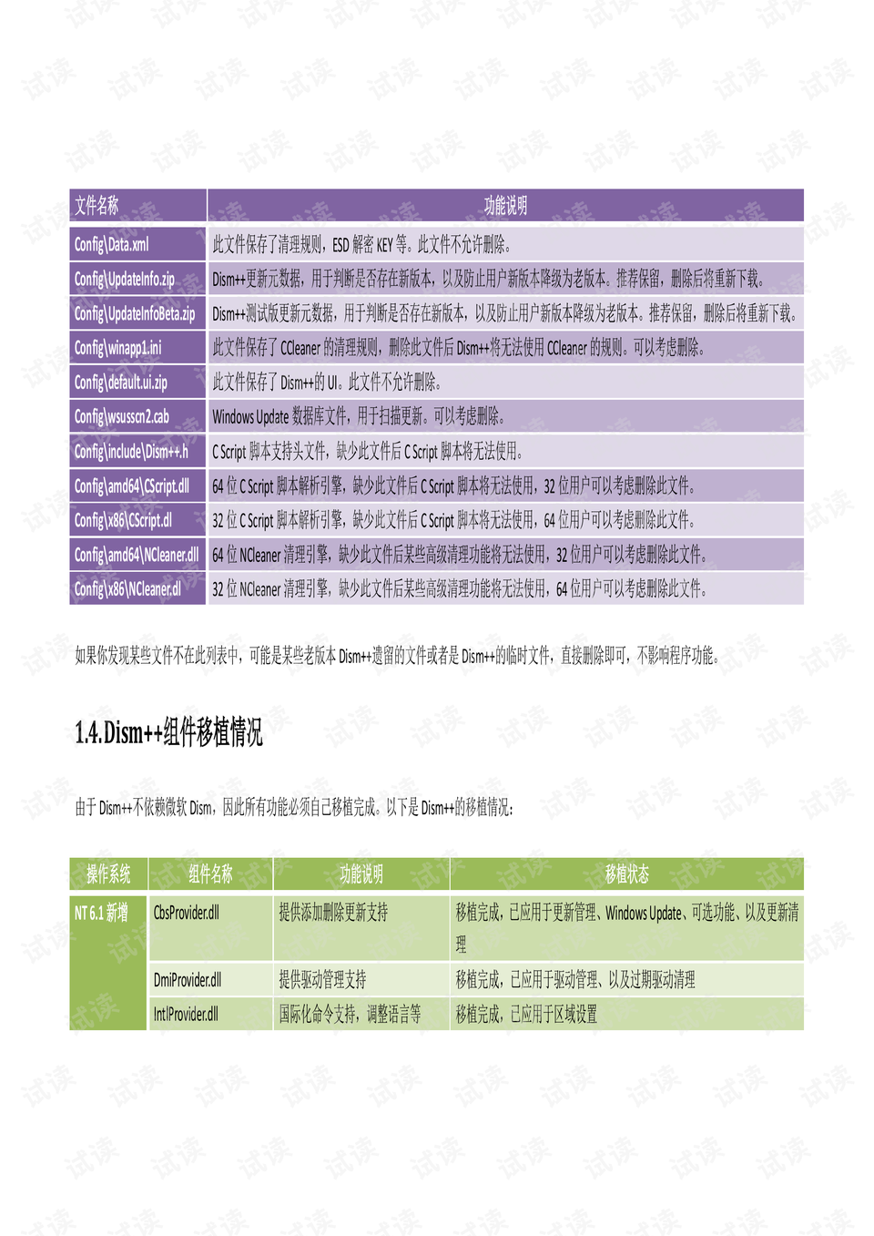 澳800图库,最新成果解析说明_BT86.83