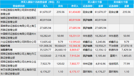 2024年12月10日 第74页