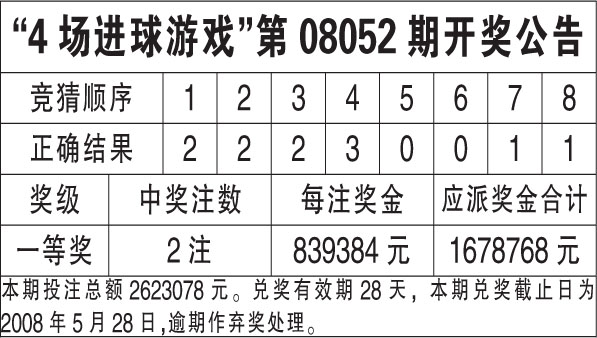 494949今晚最快开奖4949结果,数据驱动决策执行_旗舰版47.628