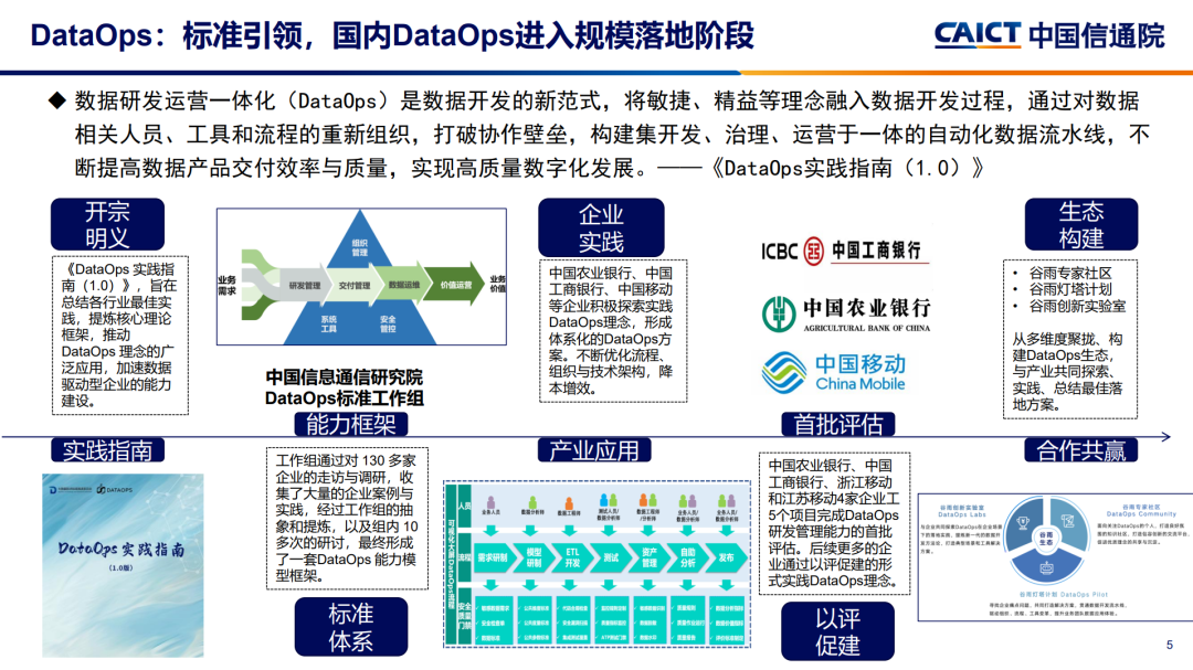 天天彩免费资料大全正版,深入数据执行解析_KP57.841