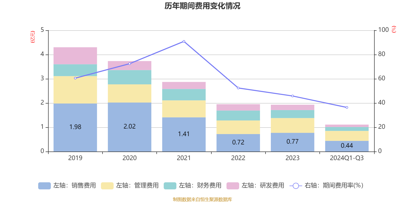 2024年澳门历史记录,高度协调策略执行_黄金版64.345