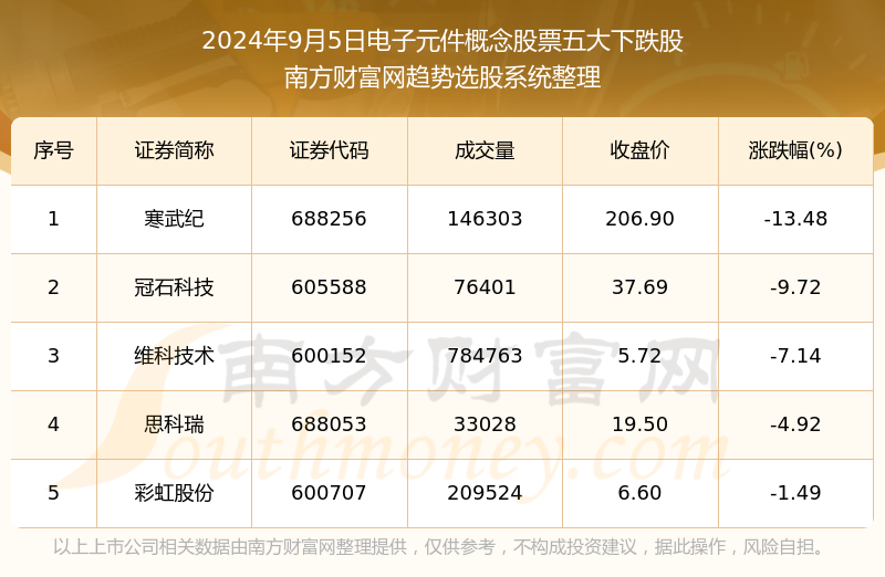 新2024年澳门天天开好彩,定量解答解释定义_Ultra97.666