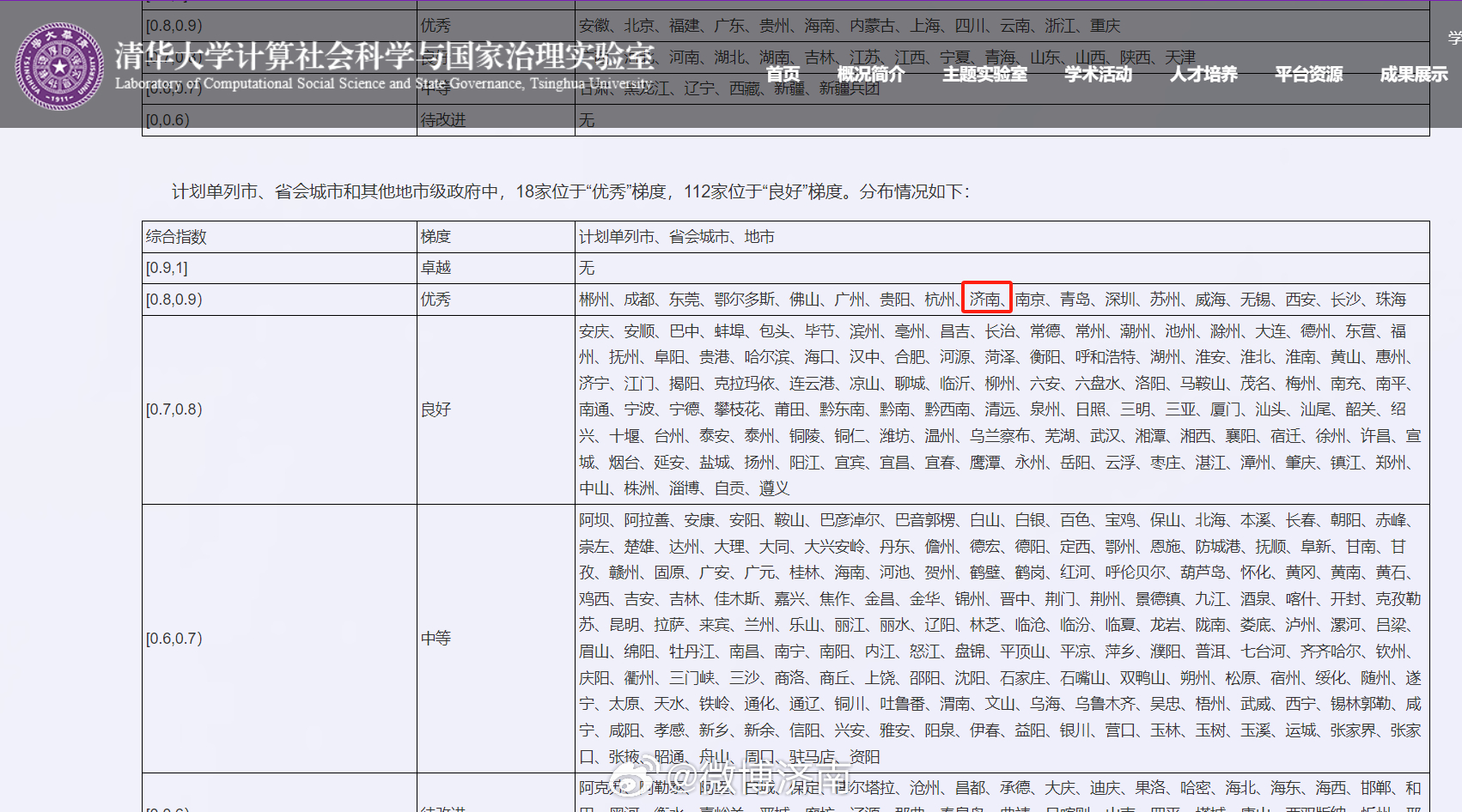 管家婆必中一肖一鸣,全面执行计划数据_尊贵款76.172