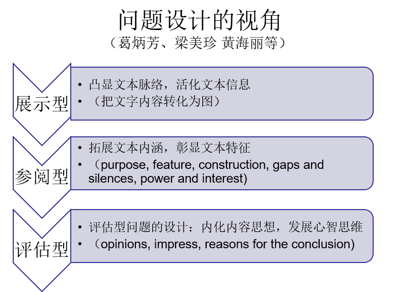 浅语丶 第3页