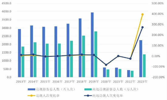 看的开就会幸福。 第3页