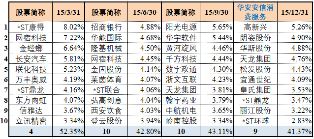 7777788888澳门,收益成语分析落实_特别版3.363