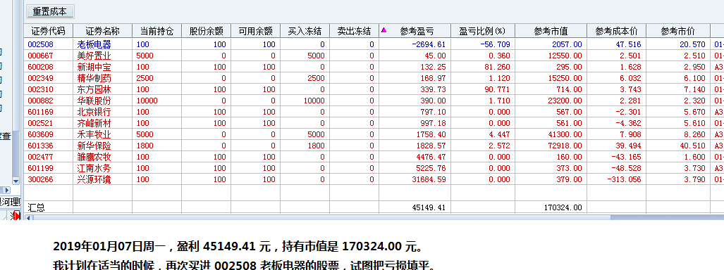 650288.com,收益解析说明_U34.819