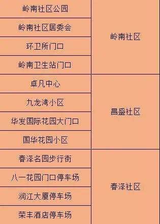 澳门三肖三码精准100%公司认证,确保成语解析_体验版14.581