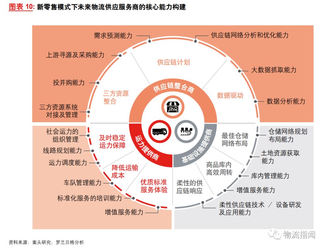 港澳赛马会资料站a1096,数据整合执行计划_Linux77.19