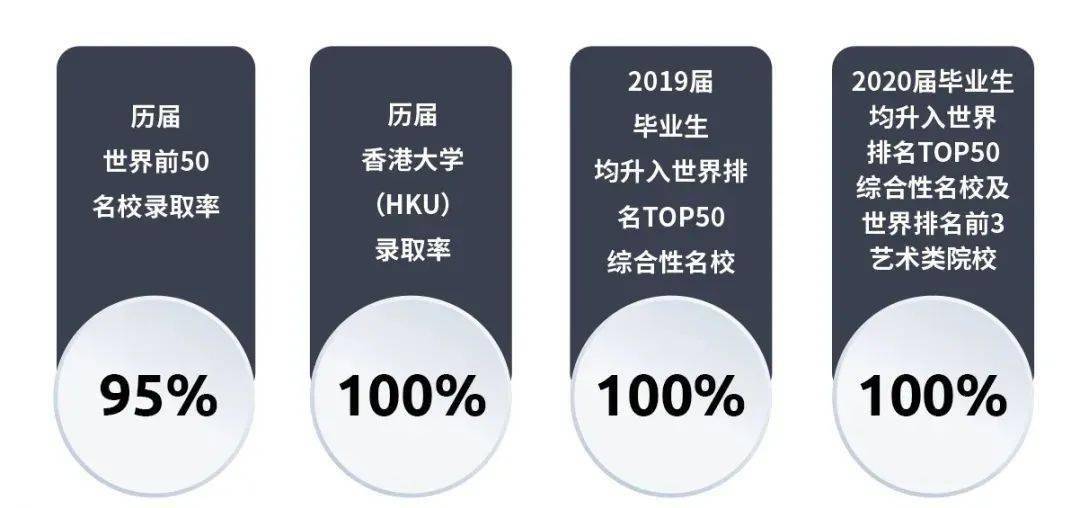 王中王100%免费资料大全,数据驱动执行设计_专家版76.201