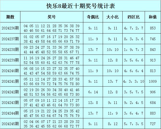 香港二四六天天彩开奖,全面数据执行方案_动态版90.897