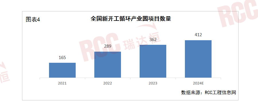 2024新澳精准资料大全,完整的执行系统评估_潮流版26.412