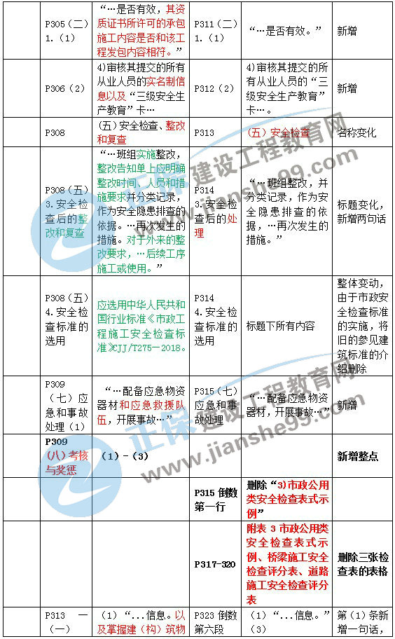 新奥精准资料免费提供630期,连贯评估方法_RX版82.24