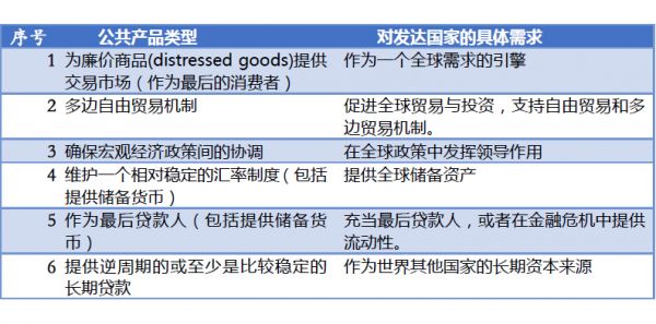 2024新澳免费资料大全penbao136,经济性执行方案剖析_标准版6.676