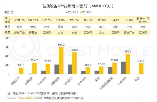 澳门特马开码开奖结果历史记录查询,理论分析解析说明_app49.481