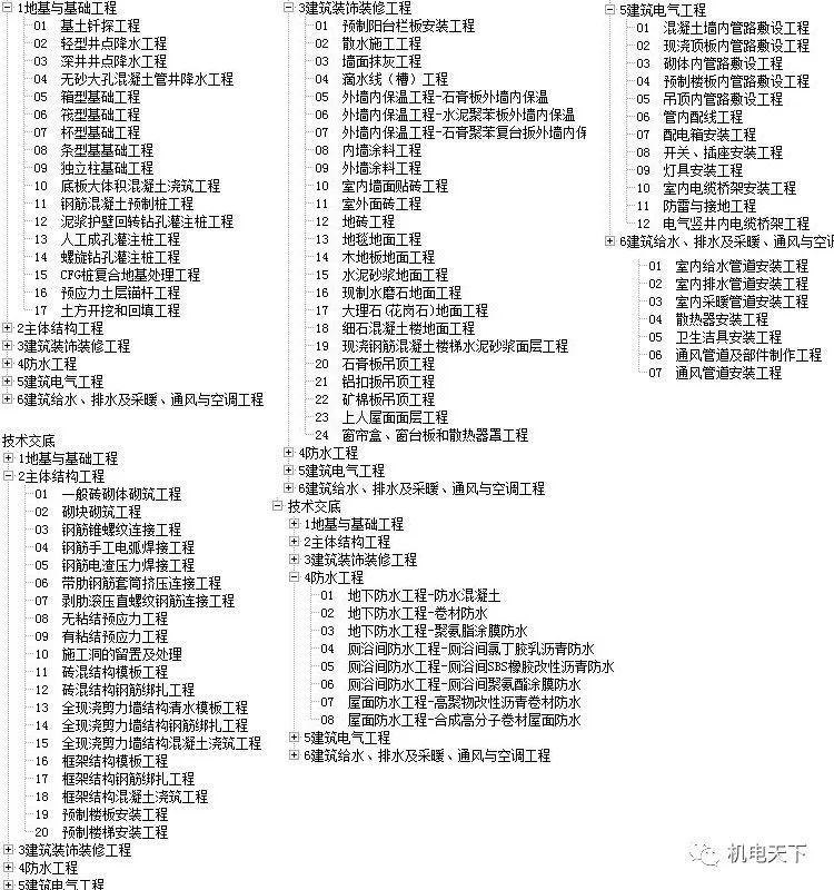 新澳天天彩1052期免费资料大全特色,高效方法解析_KP93.379