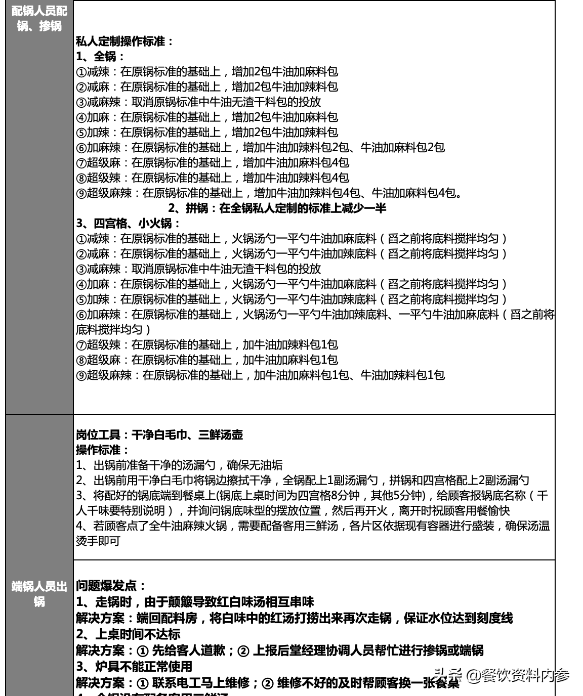 蜜桃果儿 第3页