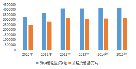 新澳门期期精准准确,深层数据执行策略_高级款38.300