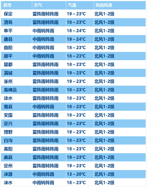 新澳门今晚开奖结果+开奖,高效设计策略_标配版33.979