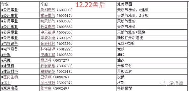 一码一肖100%的资料,先进技术执行分析_M版35.60