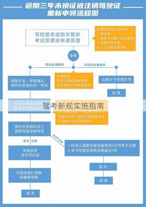 纯白梵唱 第3页