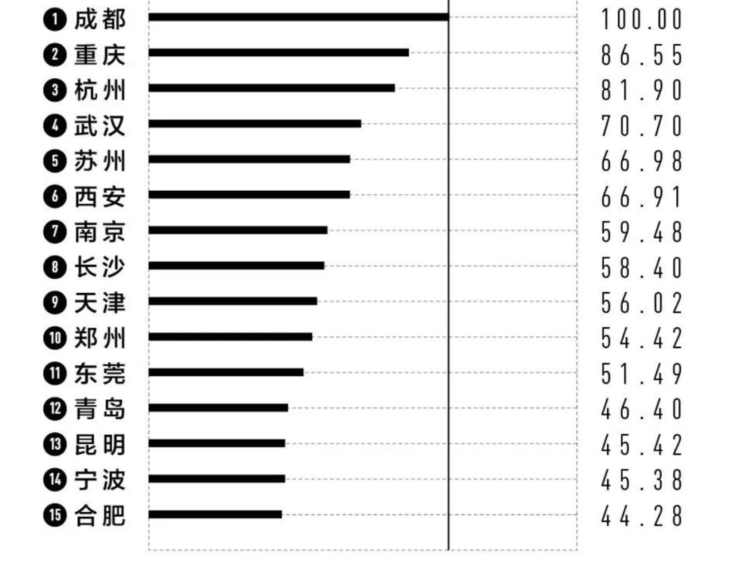 2024年12月10日 第14页