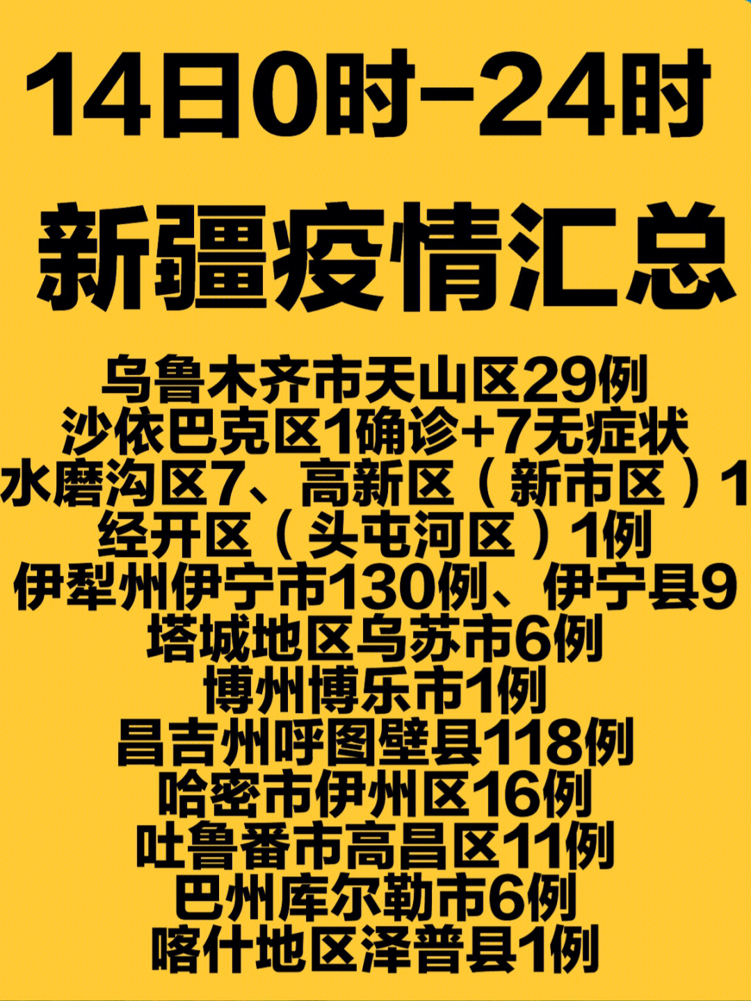 新疆最新疫情概况与应对策略概述